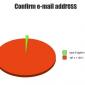 Confirm Email Address