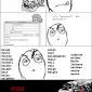 Mnemonic rage