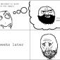 Beard rage