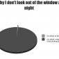 Looking Out The Window At Night