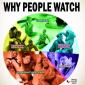 Why People Watch Figure Skating