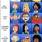 Seth Macfarlane Has An Idea
