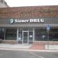 Stoner Drug Store