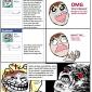 God Rage