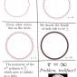 Archimedes Pi = 4