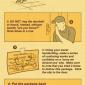 Package Delivery Guide