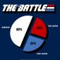 G.I Joe Pie Chart