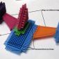OCD Torture Toys