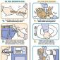 Stop The Spread of Germs