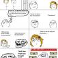 Date Rage