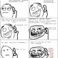 Telemarketer Trolling