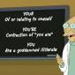 Your, You're, You
