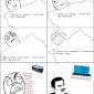 Sleep rage