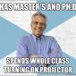 Has Masters & Ph.D