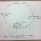 Why I was a terrible student