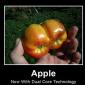 Now with dual core technology