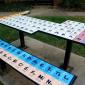 Periodic Table