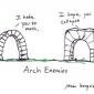 Arch Enemies