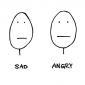 Norwegian facial expressions