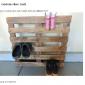 Craigslist: A gold mine