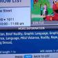 Sesame Street has changed...