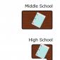School desks