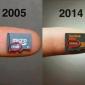 1000x Increase in 9 Years