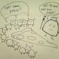Five second rule