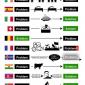 International Problems