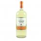 Truthful Alcohol Labels