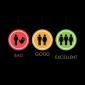 Bad - Good - Excellent