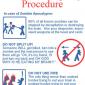 Zombie Procedure