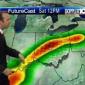 Weather Package