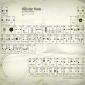 Periodic Table of Controllers